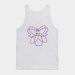 Bell Ringing Minor Ringer Tank Top